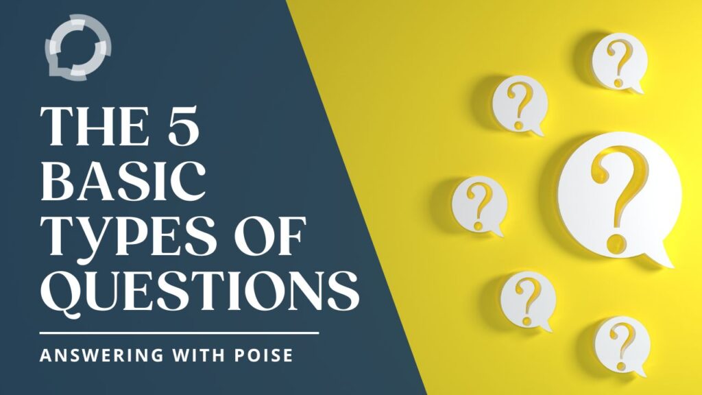 A bright yellow background with 5 small speech bubbles surrounding a larger speech bubble. The text reads: "The 5 Basic Types of Questions: Answering with Poise